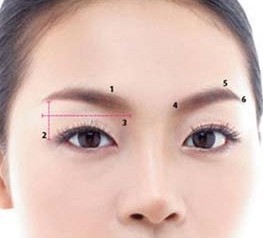 女人眉毛看老公帅不帅! - 郑博士说风水 - 郑博士说风水